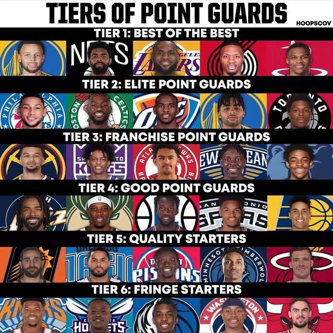 其次是职业 其次是职业